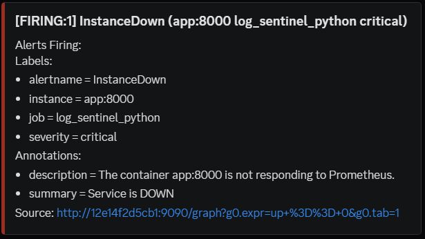 Discord Notification