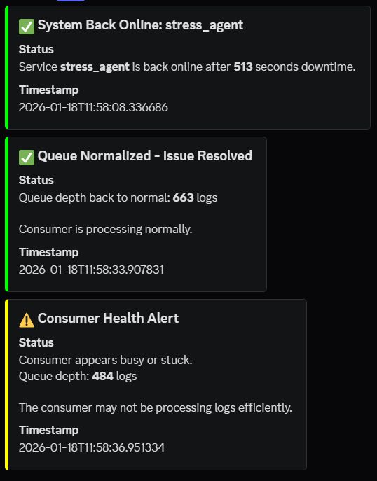 Stable Notifications